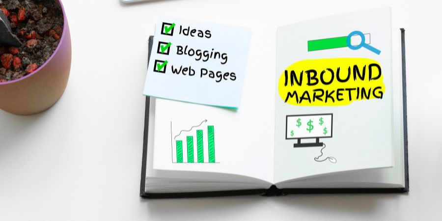 Campaña Inbound Marketing