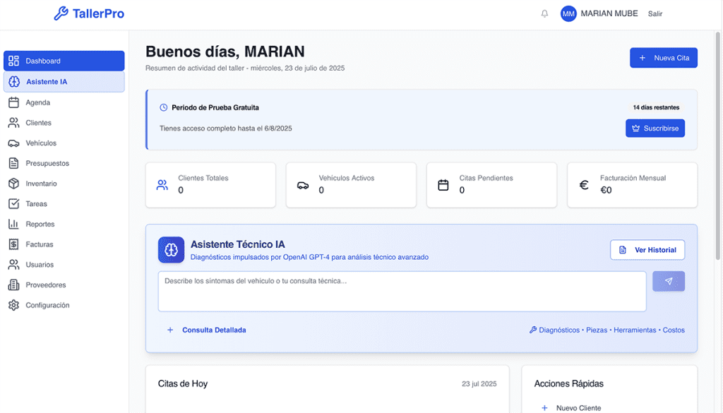 software desarrollo